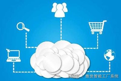 云計(jì)算背景下的數(shù)據(jù)處理 概念演進(jìn)與核心內(nèi)涵