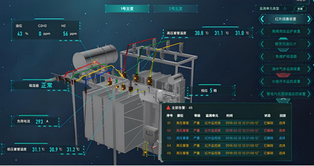 2026年數字電子沙盤制作廠家推薦清單 數據處理邏輯解析與優質廠商評估